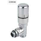 SAPHO Takaró rozetta, króm (pár)