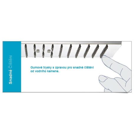 SAPHO SLIM fejzuhany, szögletes, 300x300mm, inox